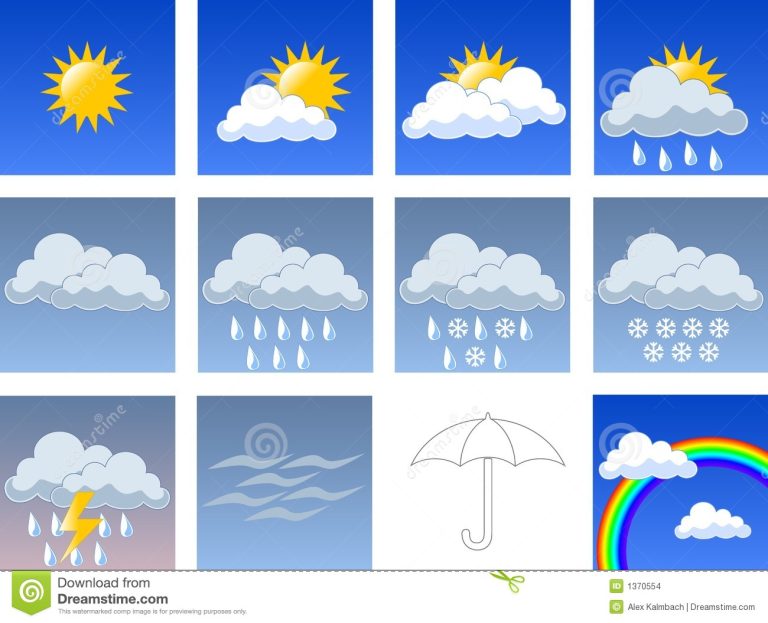 Weather Update