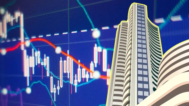 Share price itc
