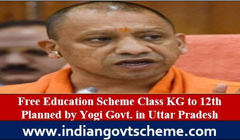 CM YOGI
