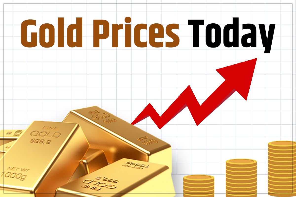 Gold Price