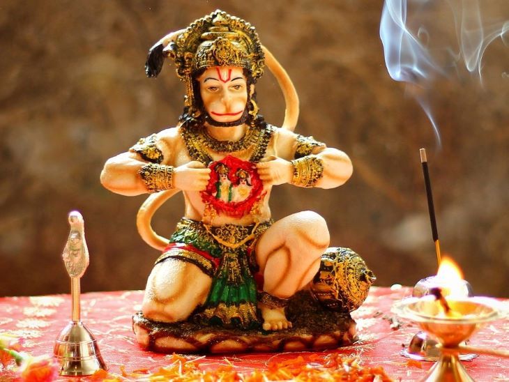 Hanuman Jayanti